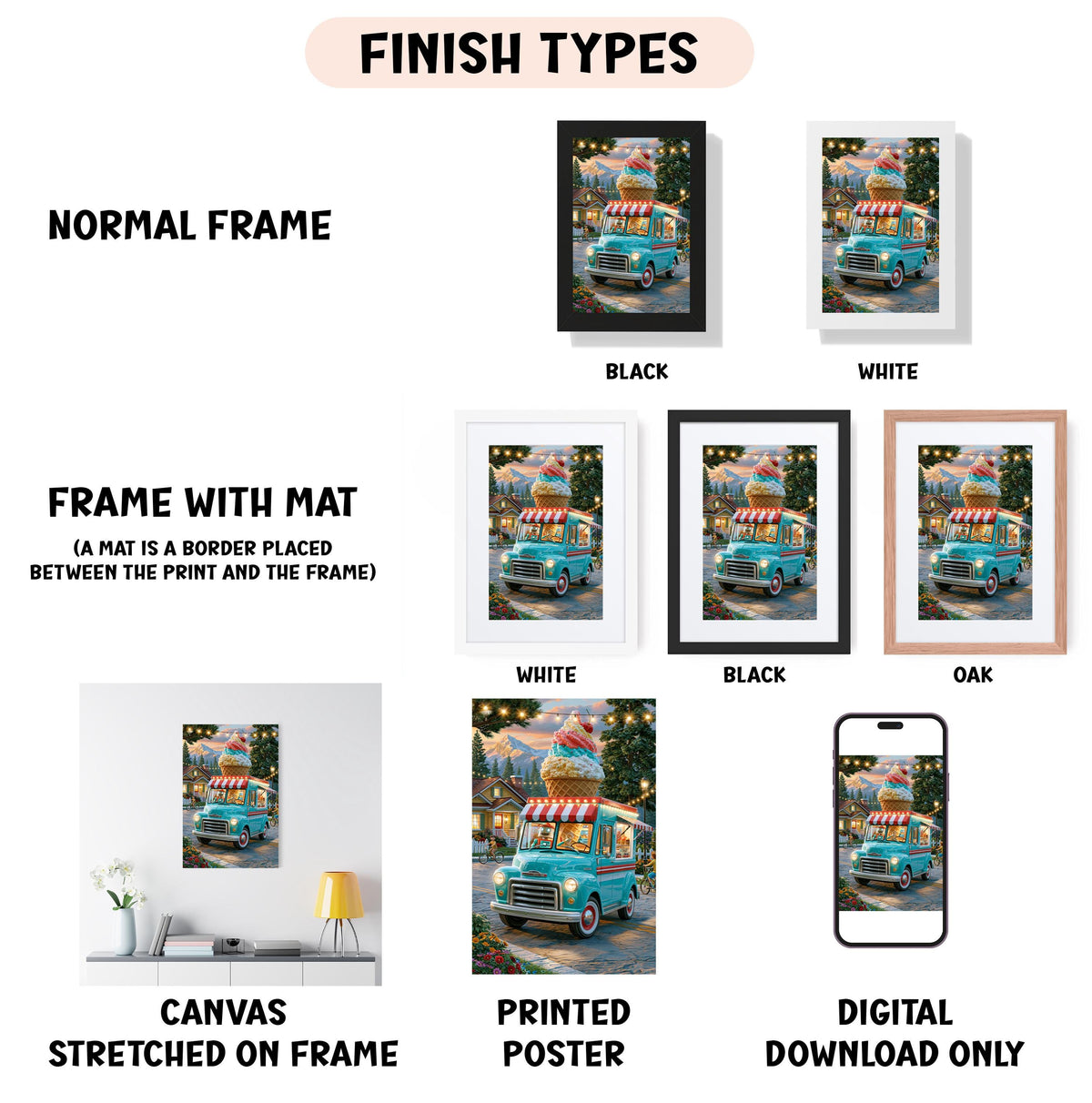 various finish types for a framed artwork, including a normal frame, a frame with a mat, a white frame, a black frame, an oak frame, a white canvas stretched on a frame, a printed poster, and a digital download only.