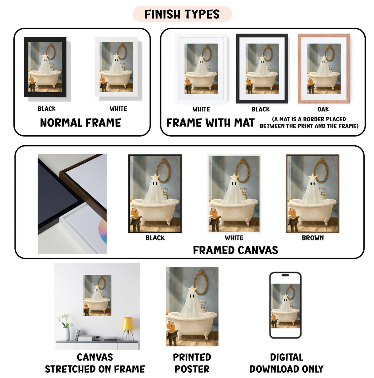 a series of photos showing different types of bathtubs