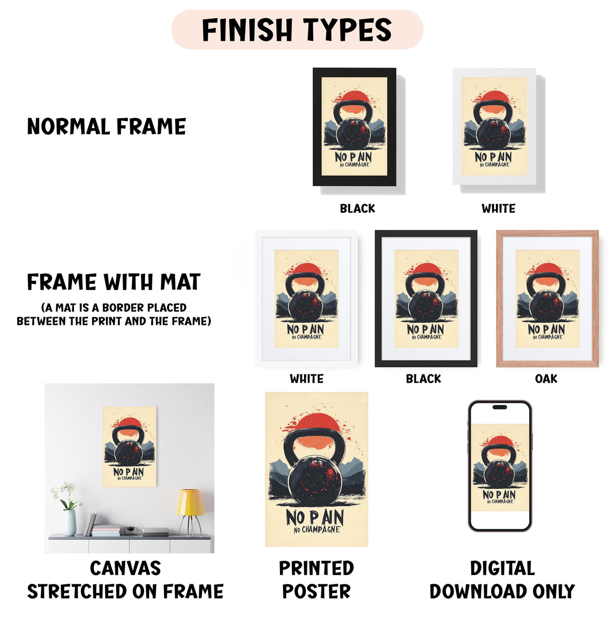 various finish types for a poster, including a normal frame, a black frame, a white frame, a black frame, a white frame, a black frame, an oak frame, a printed poster, and a digital download only. The poster features a black and white design with a red and black kettlebell, and the text "No Pain No Gain" is displayed.