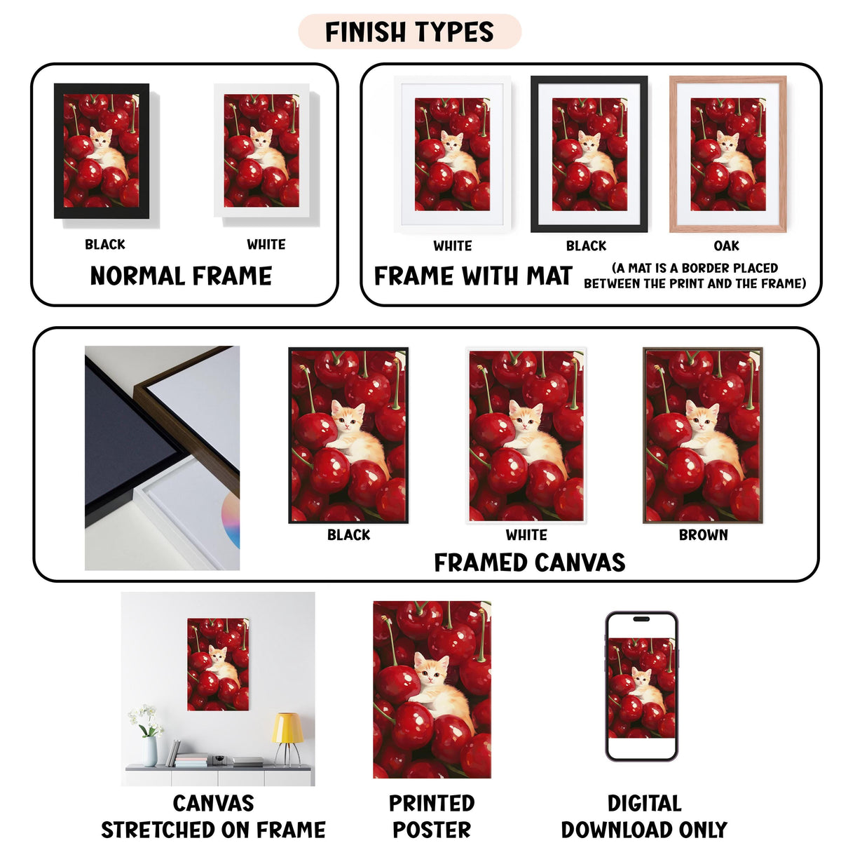 various finish types for a framed artwork, including a normal frame, a frame with a mat, a black frame, a white frame, a black frame, a white framed canvas, a stretched canvas, a printed poster, and a digital download only.