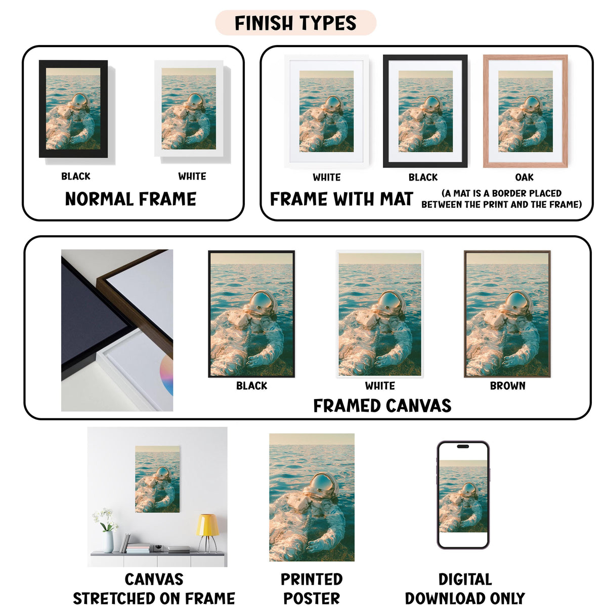various types of framed artwork, including canvas prints, framed canvases, and printed posters, each with different finishes and mat colors.