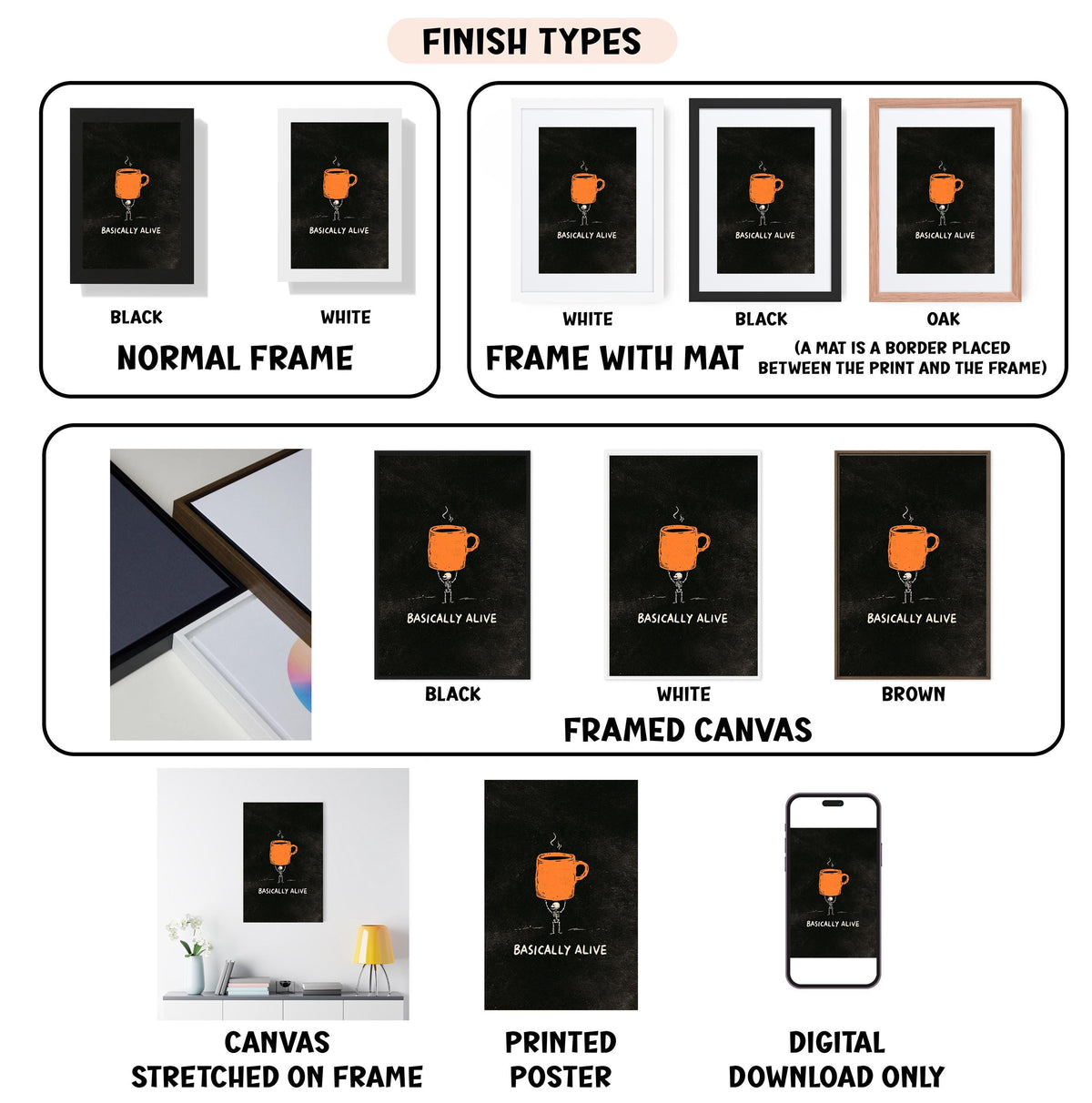 various finish types for a framed artwork, including a normal frame, a frame with a mat, a black frame, a white frame, a black frame, an oak frame, a white frame, a black framed canvas, a white framed canvas, and a digital download only. The image also features a canvas stretched on a frame, a printed poster, and a digital download only.