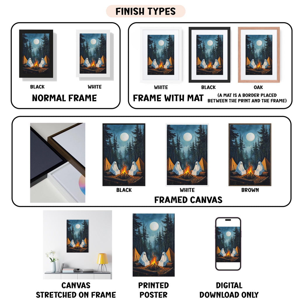various types of framed artwork, including paintings and photographs, with different finishes and mat colors. It also includes information about the finish types and how they are applied to the artwork.