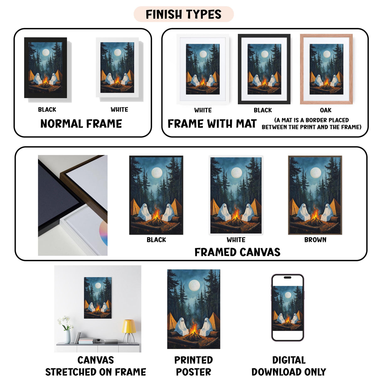 various types of framed artwork, including paintings and photographs, with different finishes and mat colors. It also includes information about the finish types and how they are applied to the artwork.