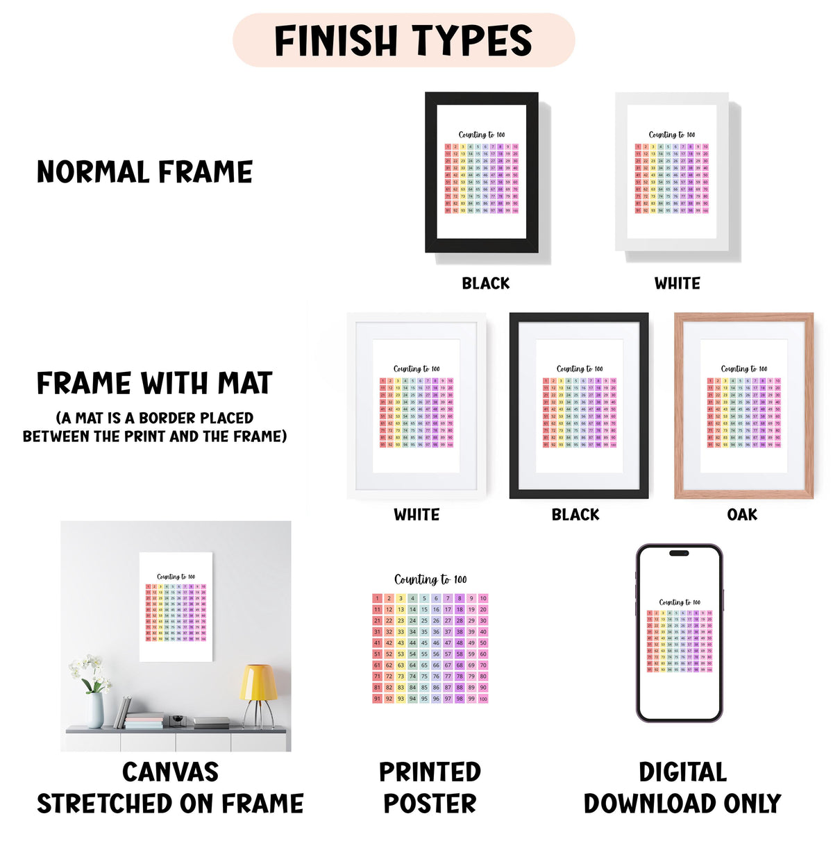 various types of artwork, including a canvas stretched on a frame, a framed print, a poster, and a digital download. The artwork is presented in different frame colors and styles, such as a normal frame, a black frame, a white frame, and a black frame. The artwork is described as a "NORMAL FRAME" and "FINISH TYPES" along with options for frame with mat and digital download only.